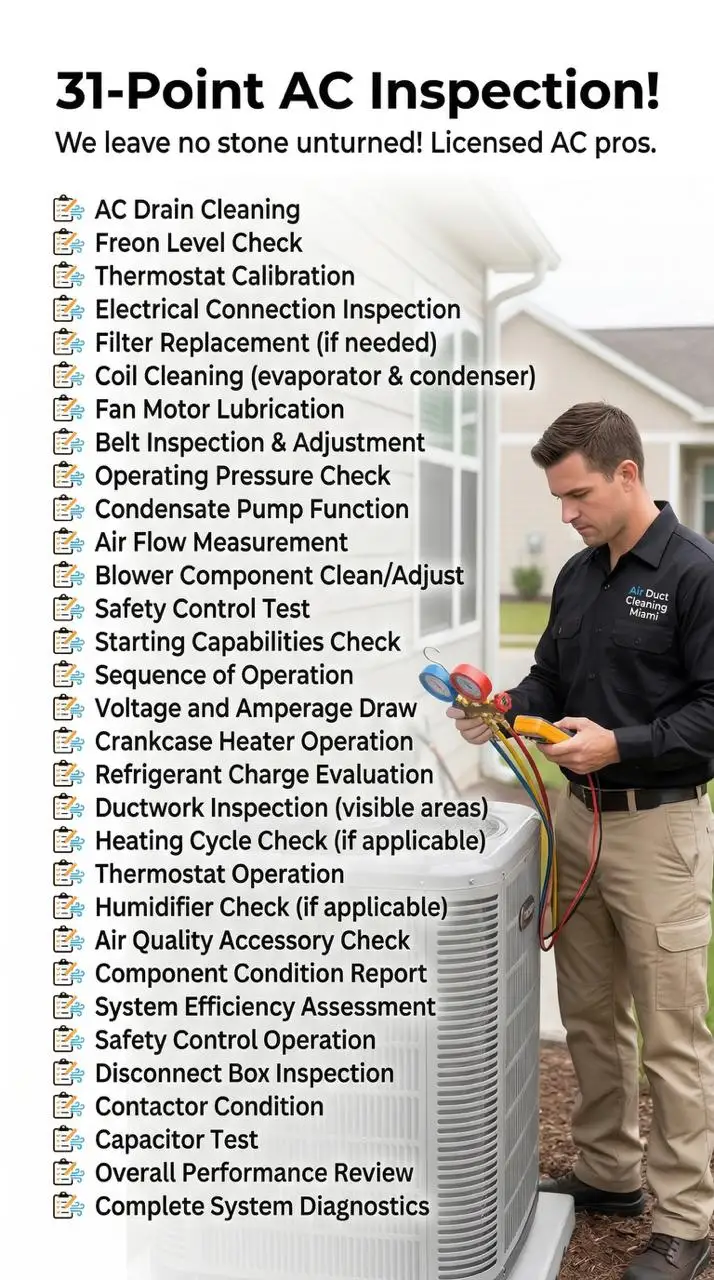 What is AC maintenance — complete guide for Miami homeowners
