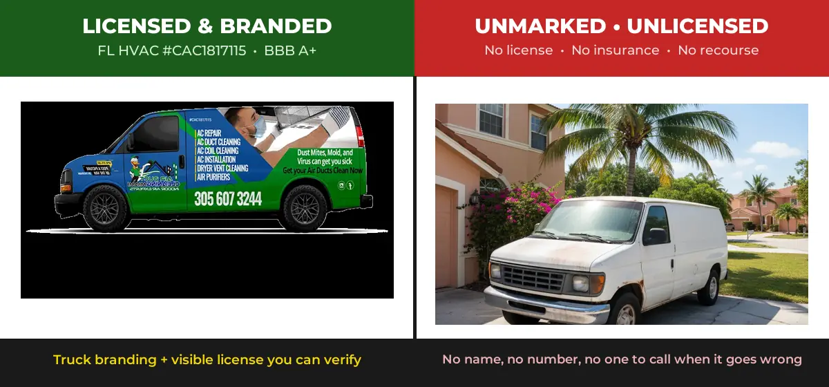 Licensed Air Duct Cleaning Miami branded truck next to an unmarked rental van used by unlicensed $99 duct cleaning crews in Miami